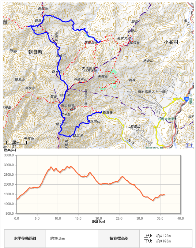 白馬、朝日地図、高低図